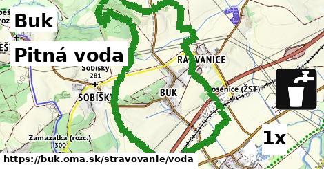 Pitná voda, Buk