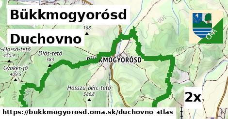 duchovno v Bükkmogyorósd