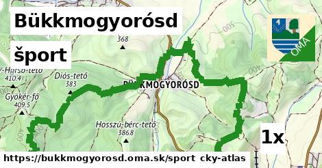 šport v Bükkmogyorósd