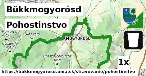 Pohostinstvo, Bükkmogyorósd