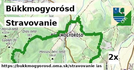 stravovanie v Bükkmogyorósd