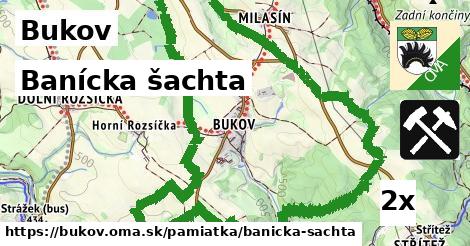 banícka šachta v Bukov