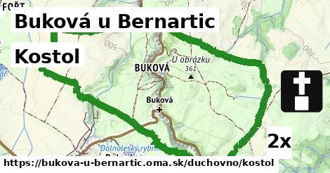 kostol v Buková u Bernartic