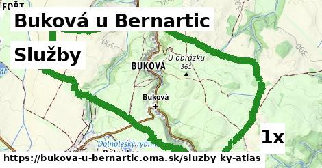 služby v Buková u Bernartic