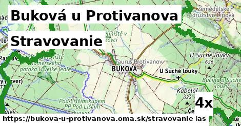 stravovanie v Buková u Protivanova