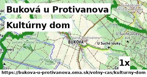 Kultúrny dom, Buková u Protivanova