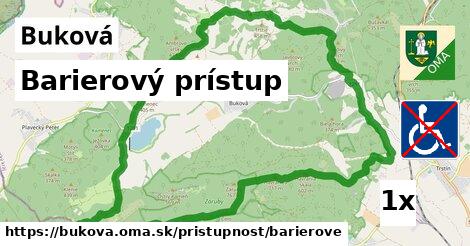 Barierový prístup, Buková