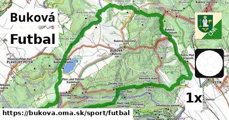 Futbal, Buková