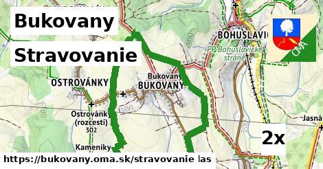 stravovanie v Bukovany