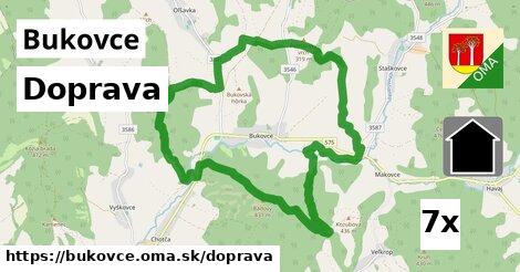 doprava v Bukovce