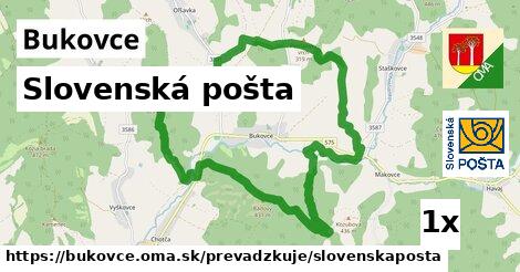 Slovenská pošta, Bukovce