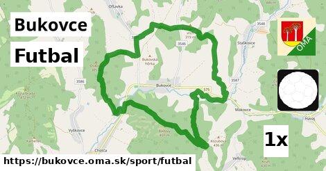 Futbal, Bukovce