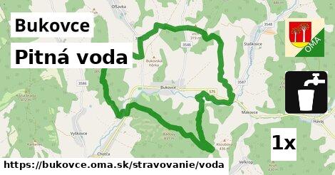 Pitná voda, Bukovce