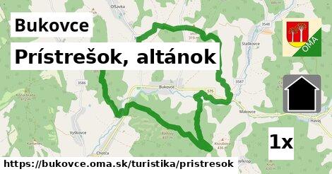 Prístrešok, altánok, Bukovce