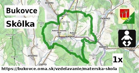 skôlka v Bukovce