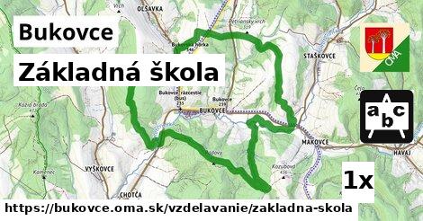 Základná škola, Bukovce