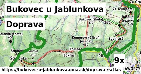 doprava v Bukovec u Jablunkova