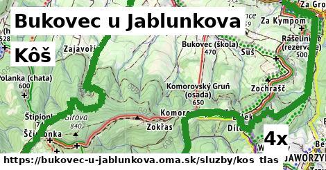 Kôš, Bukovec u Jablunkova