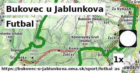 Futbal, Bukovec u Jablunkova