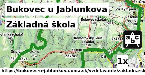 Základná škola, Bukovec u Jablunkova