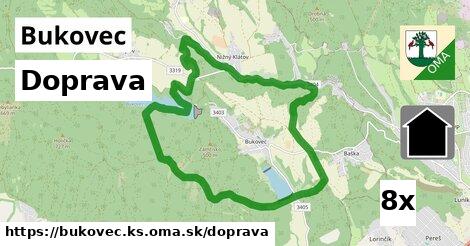 doprava v Bukovec, okres KS