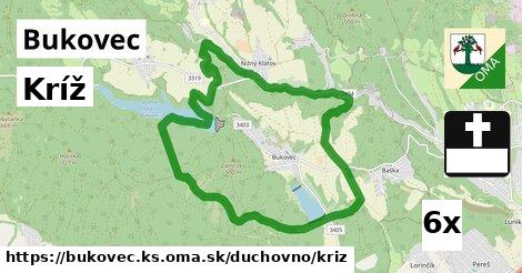 Kríž, Bukovec, okres KS