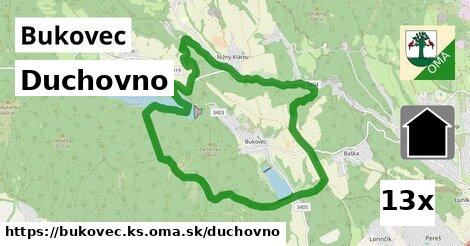 duchovno v Bukovec, okres KS