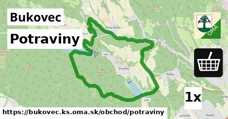 Potraviny, Bukovec, okres KS