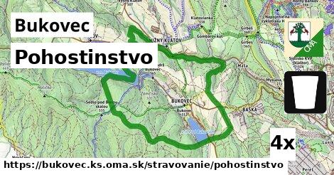 Pohostinstvo, Bukovec, okres KS