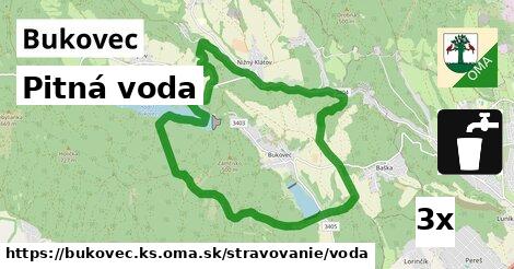 Pitná voda, Bukovec, okres KS