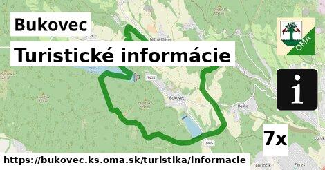 Turistické informácie, Bukovec, okres KS