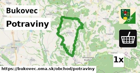 Potraviny, Bukovec