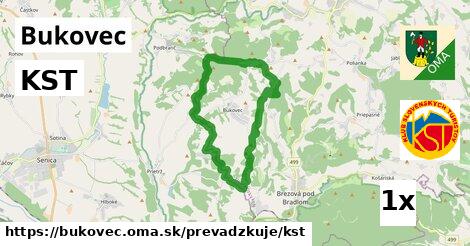 KST, Bukovec