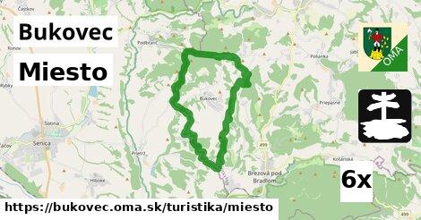 Miesto, Bukovec