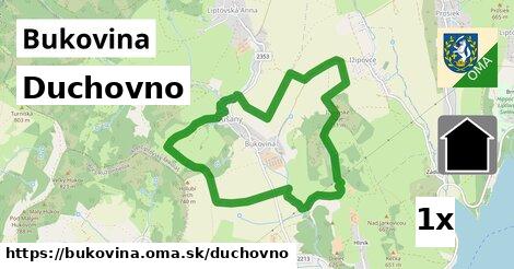 duchovno v Bukovina