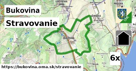 stravovanie v Bukovina