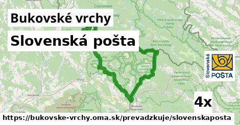 Slovenská pošta, Bukovské vrchy