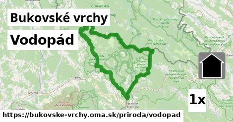 Vodopád, Bukovské vrchy