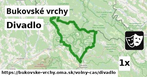 Divadlo, Bukovské vrchy