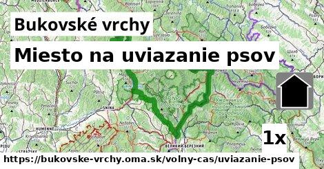 Miesto na uviazanie psov, Bukovské vrchy