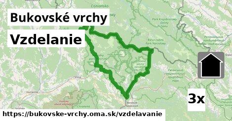 vzdelanie v Bukovské vrchy