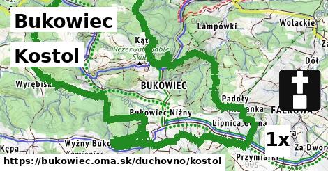 Kostol, Bukowiec