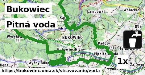 Pitná voda, Bukowiec