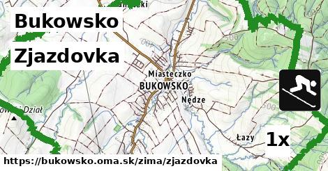 zjazdovka v Bukowsko