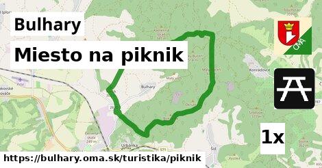 Miesto na piknik, Bulhary