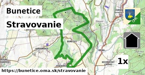stravovanie v Bunetice