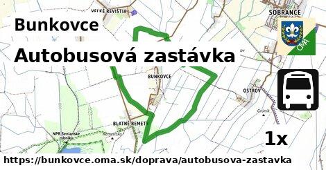 Autobusová zastávka, Bunkovce