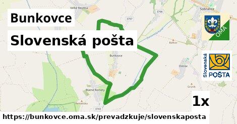 Slovenská pošta, Bunkovce