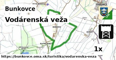 Vodárenská veža, Bunkovce