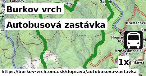 Autobusová zastávka, Burkov vrch